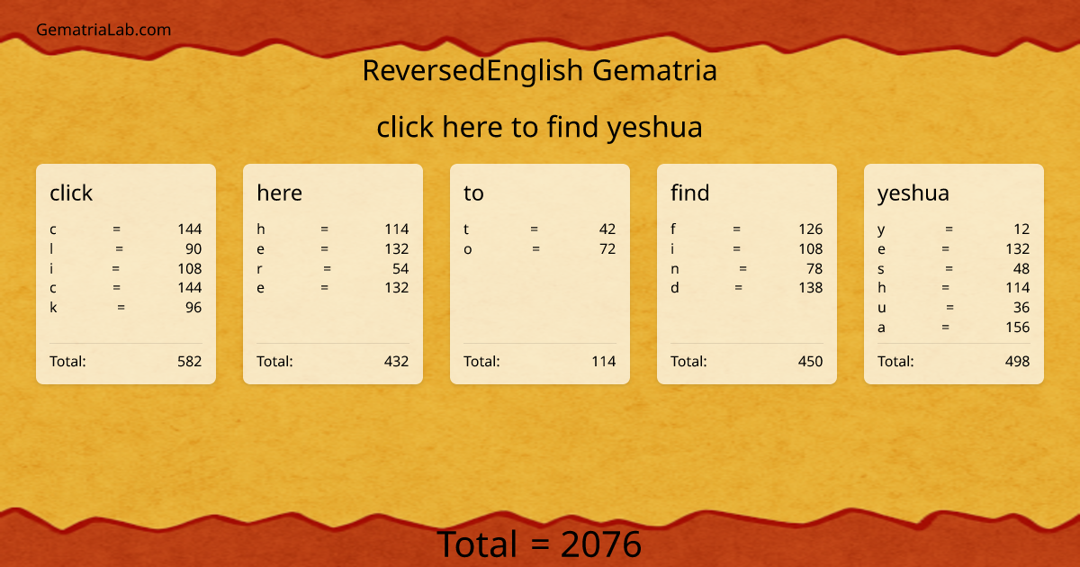click here to find yeshua in reversedEnglish Gematria